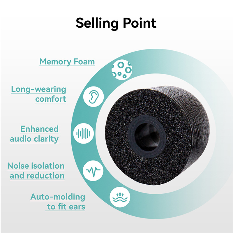 أطراف أذن من إسفنج الذاكرة KBE - مراجعة Earphone Foam Tip وسعره
